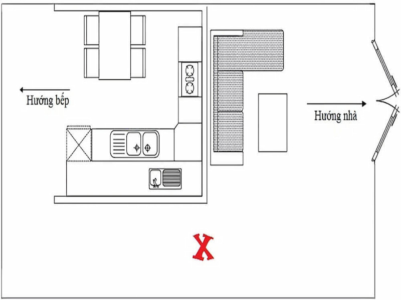 Sắp xếp vật dụng khi không thể xây bếp đúng hướng