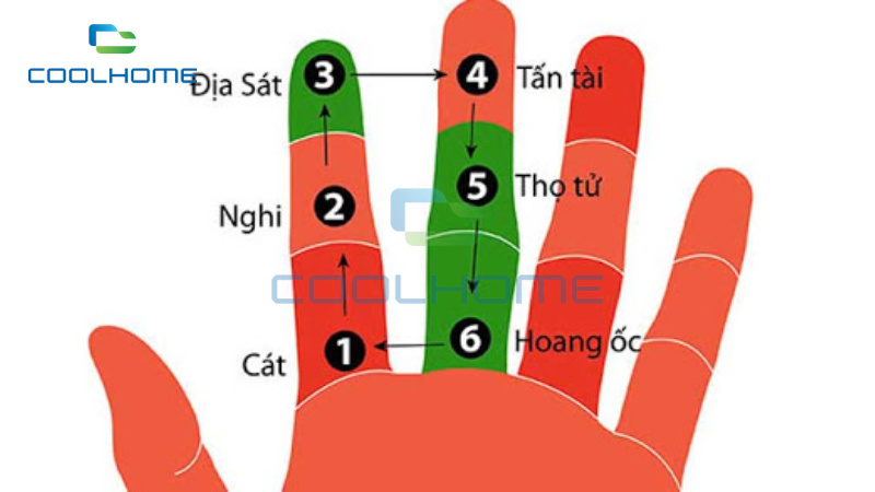 tuổi Đinh Tỵ 1977 xây nhà sẽ không phạm hạn Hoang Ốc