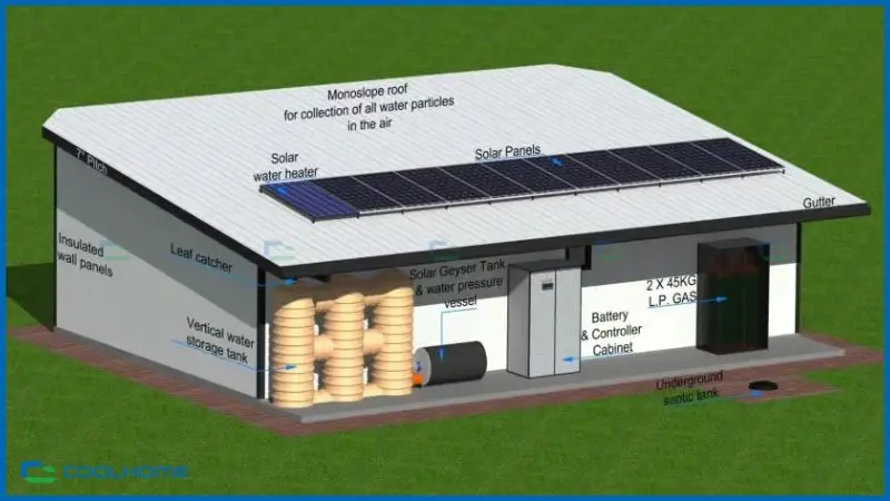 Việc kiểm tra định kỳ giúp đảm bảo hệ thống luôn hoạt động ổn định và an toàn